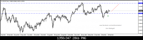     

:	usdchf-d1-robotrade-ltd.png
:	13
:	28.0 
:	453384