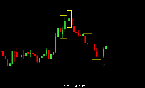 EURUSDDaily.png‏