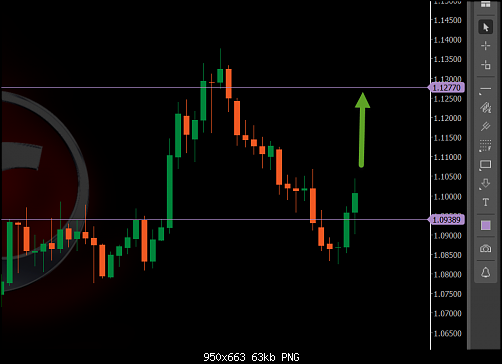 eurusd1.12770.png‏