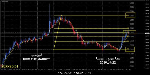     

:	1eurnzd-d1-Before.jpg
:	32
:	153.7 
:	453731