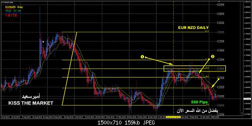     

:	1 eurnzd-d1 AFTER.jpg
:	35
:	158.7 
:	453732