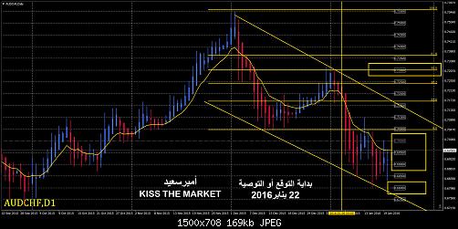     

:	2 AUD CHF D1 B4.jpg
:	25
:	168.9 
:	453733