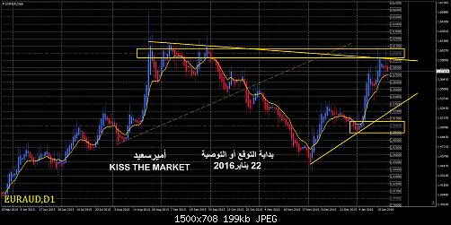     

:	3 EUR AUD D B4.jpg
:	28
:	198.7 
:	453735