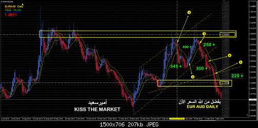     

:	3 EUR AUD D AFTER.jpg
:	29
:	207.3 
:	453736