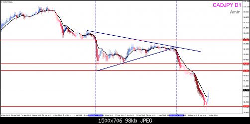     

:	8 CAD JPY D1 B4.jpg
:	16
:	98.2 
:	453743