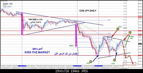     

:	8 CAD JPY D1 AFTER.jpg
:	22
:	194.3 
:	453744