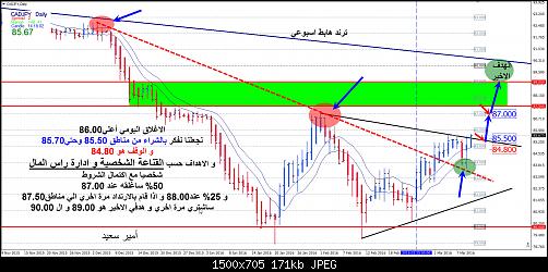     

:	CAD JPY UP.jpg
:	30
:	171.0 
:	453745