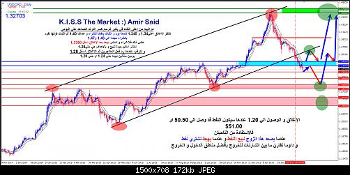     

:	USDCAD.jpg
:	31
:	172.3 
:	453746