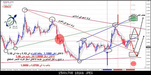     

:	EUR USD LONG TERM D1.jpg
:	30
:	180.9 
:	453749