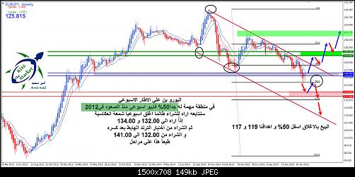     

:	EUR JPY WEEKLY.jpg
:	16
:	149.2 
:	453759