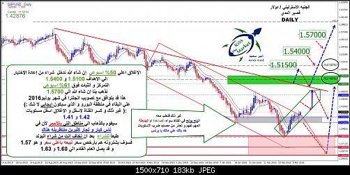     

:	GBP USD DAILY.jpg
:	40
:	183.5 
:	453780