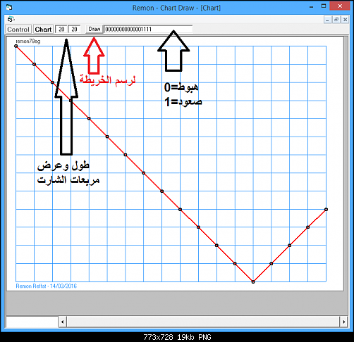     

:	Chart-Draw.png
:	317
:	18.6 
:	453854