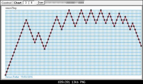     

:	Chart2.png
:	71
:	13.3 
:	453905