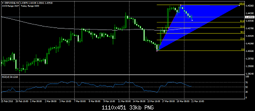     

:	GBPUSD@H4.png
:	26
:	33.2 
:	454141