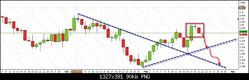     

:	GBPUSD_20160321_235125.png
:	26
:	90.2 
:	454155