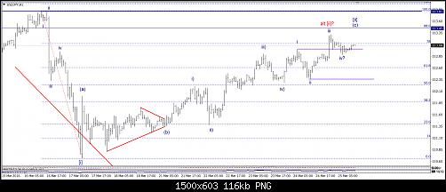     

:	usdjpy 1h.jpg
:	40
:	115.9 
:	454319