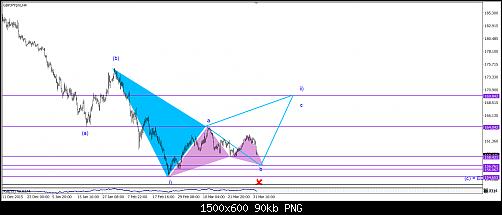     

:	gbpjpy2.jpg
:	32
:	90.0 
:	454664