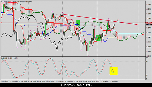     

:	usdcad-h4-al-trade-inc.png
:	41
:	50.2 
:	454789