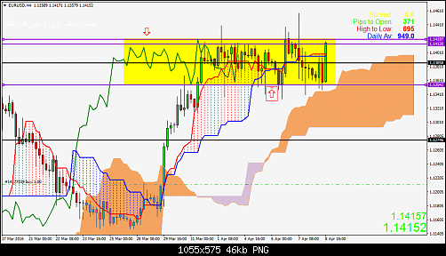     

:	eurusd-h4-al-trade-inc.png
:	31
:	46.2 
:	454892