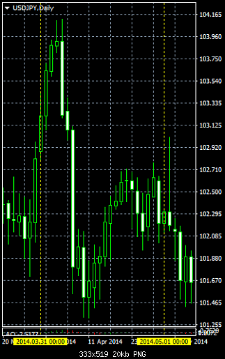     

:	usdjpy-d1-house-of-borse-2.png
:	84
:	20.3 
:	454897