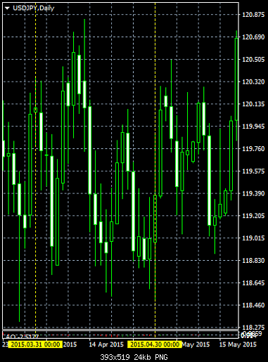     

:	usdjpy-d1-house-of-borse-3.png
:	92
:	23.8 
:	454898