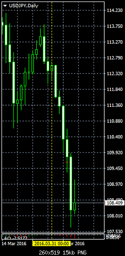     

:	usdjpy-d1-house-of-borse-4.png
:	93
:	15.0 
:	454899