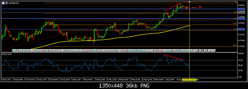     

:	eur gbp.png
:	41
:	36.3 
:	454965