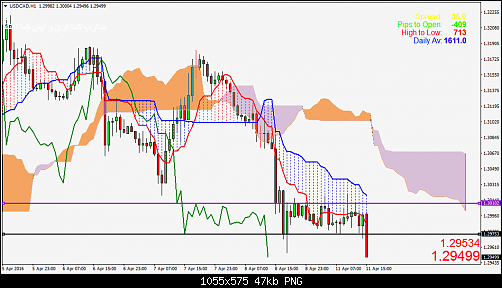     

:	usdcad-h1-al-trade-inc.png
:	21
:	46.6 
:	454973