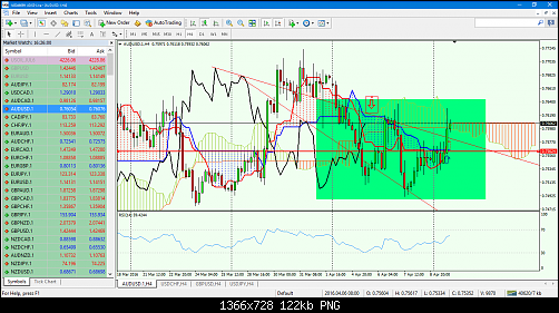     

:	audusd-1-h4-ads-securities-llc.png
:	35
:	122.2 
:	454985