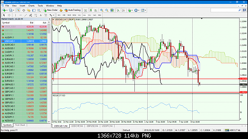     

:	usdcad-1-h4-ads-securities-llc.png
:	51
:	114.0 
:	454986