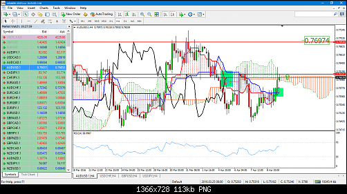     

:	audusd-1-h4-ads-securities-llc.png
:	31
:	112.5 
:	454995