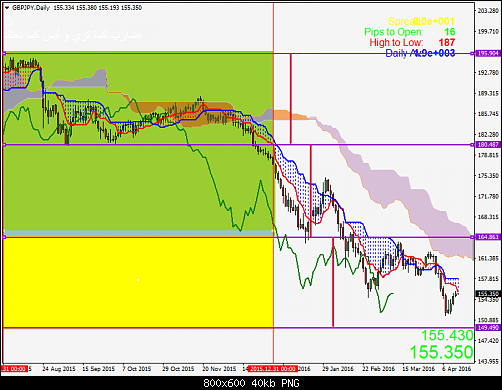     

:	gbpjpy-d1-al-trade-inc.png
:	30
:	40.3 
:	455083