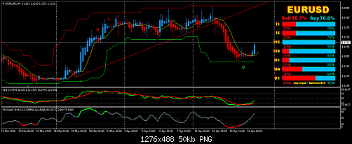     

:	eurusd-h4-worldwidemarkets-ltd.png
:	176
:	50.3 
:	455154