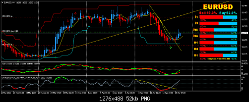     

:	eurusd-h4-worldwidemarkets-ltd.png
:	102
:	51.8 
:	455159