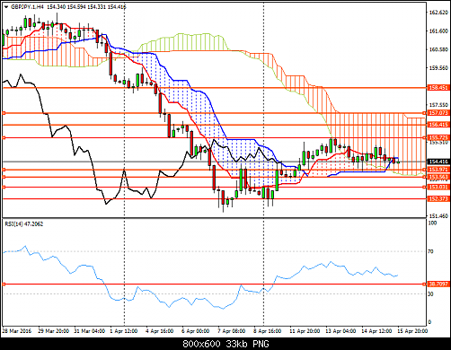    

:	gbpjpy-1-h4-ads-securities-llc.png
:	37
:	33.4 
:	455182