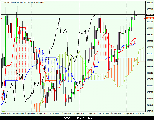     

:	nzdusd-1-h4-ads-securities-llc.png
:	20
:	55.7 
:	455241