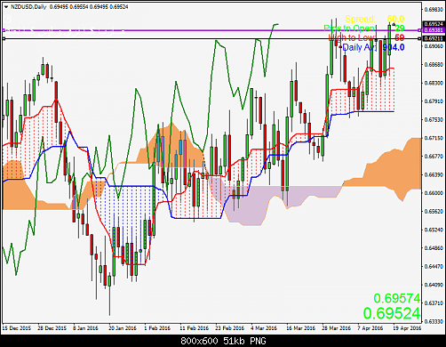     

:	nzdusd-d1-al-trade-inc.png
:	25
:	51.1 
:	455242