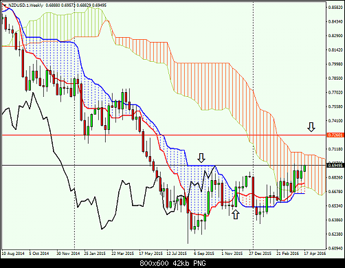     

:	nzdusd-1-w1-ads-securities-llc.png
:	35
:	41.5 
:	455243