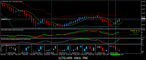     

:	usdjpy-h4-worldwidemarkets-ltd.png
:	78
:	43.9 
:	455250