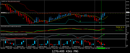     

:	gbpjpy-h4-worldwidemarkets-ltd.png
:	64
:	43.0 
:	455254