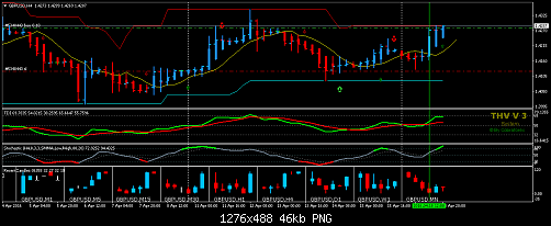     

:	gbpusd-h4-worldwidemarkets-ltd.png
:	84
:	45.7 
:	455256