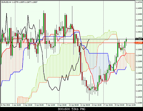     

:	eurusd-h4-ads-securities-llc.png
:	47
:	52.6 
:	455307