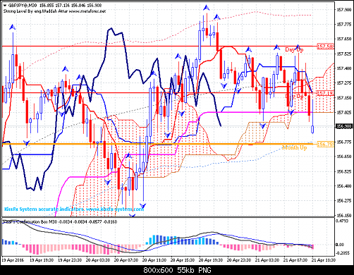     

:	GBPJPY@M30.png
:	23
:	54.7 
:	455334