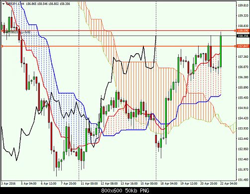     

:	gbpjpy-1-h4-ads-securities-llc.png
:	37
:	49.7 
:	455368