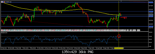     

:	EURJPY.png
:	23
:	35.5 
:	455458