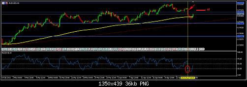     

:	aud usd.png
:	25
:	36.4 
:	455597