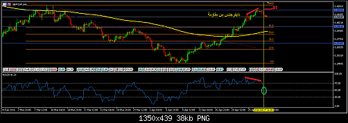     

:	gbp chf.png
:	24
:	37.8 
:	455599