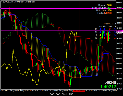     

:	euraud-1-h4-ads-securities-llc.png
:	43
:	60.4 
:	455601