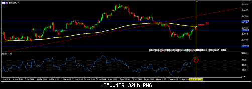     

:	eur gbp.png
:	21
:	32.3 
:	455794