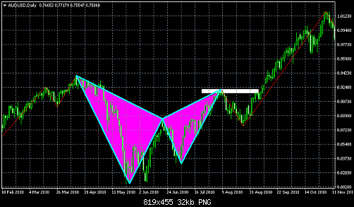     

:	audusd-d1-instaforex-group.png
:	106
:	32.1 
:	455842